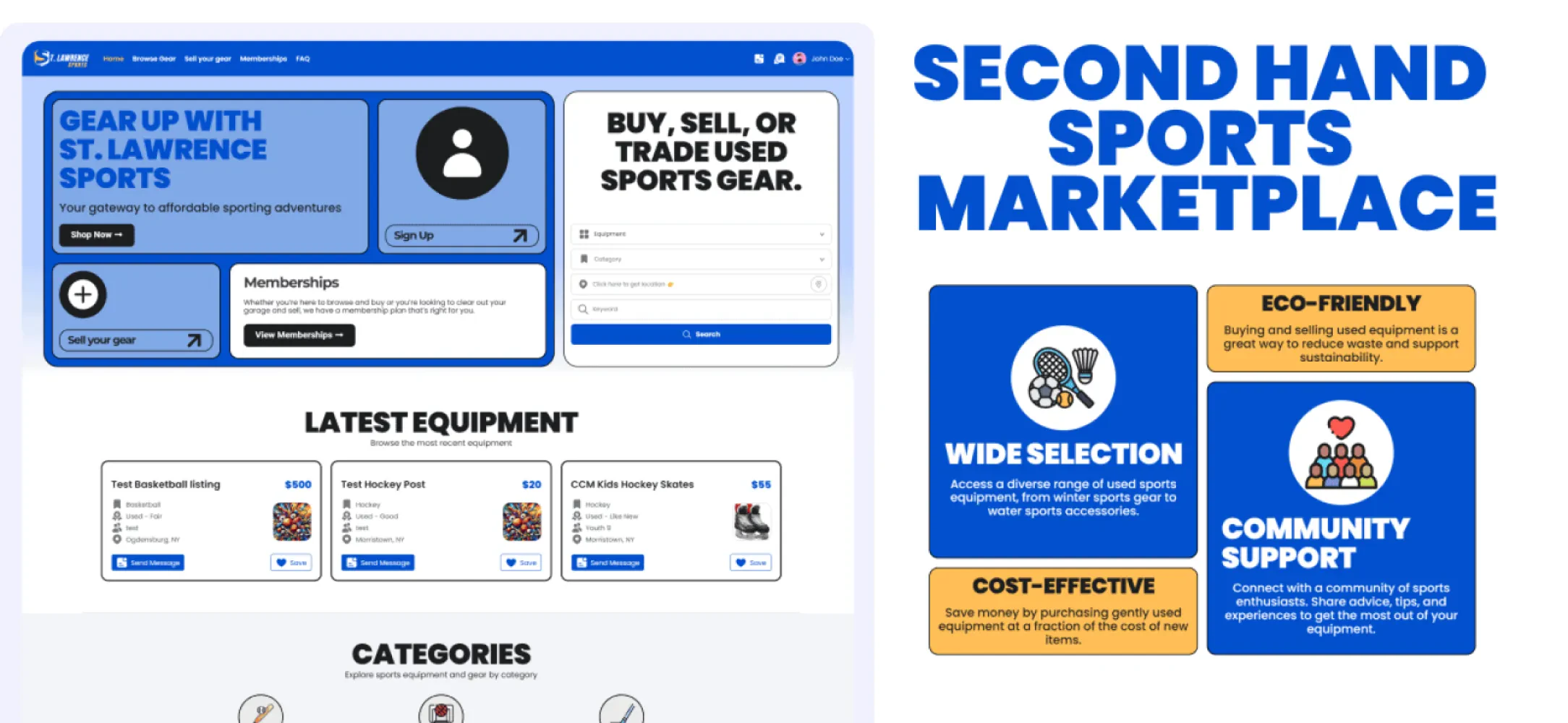 Second Hand Sports Marketplace